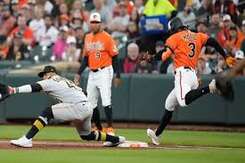 Baltimore Orioles vs San Francisco Giants Match Player Stats: Full Breakdown & Highlights